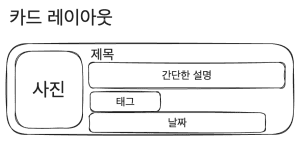 블로그 만들기 - 9. 글 썸네일 만들기 사진