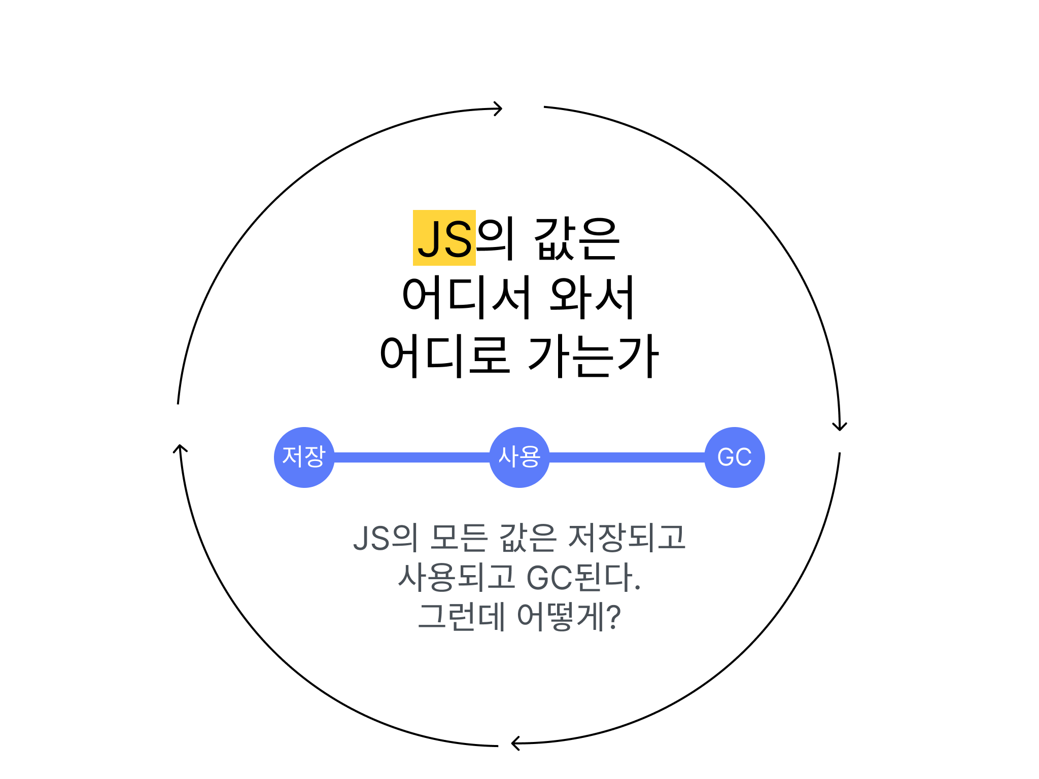 시리즈 이미지