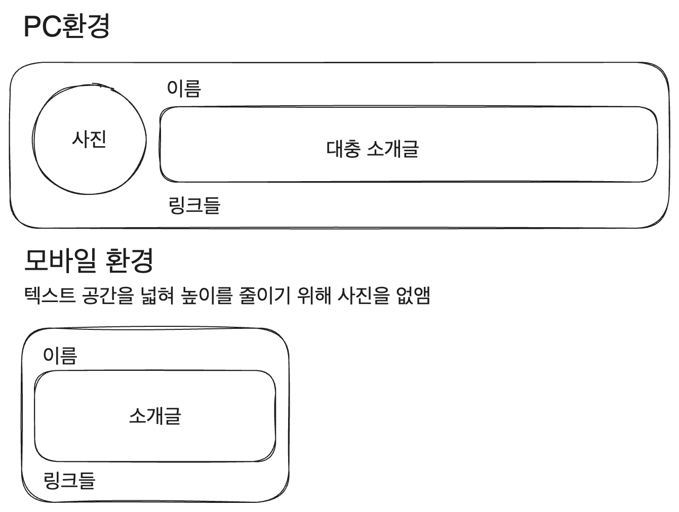 intro-section-layout